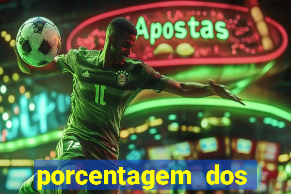 porcentagem dos jogos slots que pagam